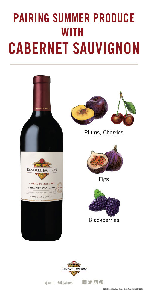 Pairing Summer Fruits and Vegetables with Cabernet Sauvignon Wine
