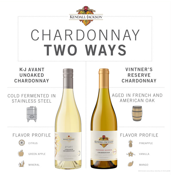 chardonnay-kendall-jackson-avant-vintners-reserve