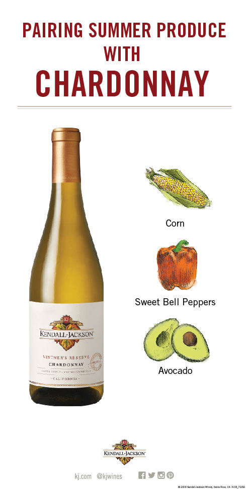 Pairing Summer Fruits and Vegetables with Chardonnay Wine