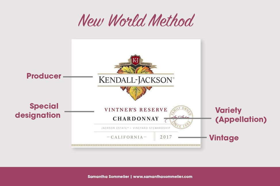 Kendall-Jackson New World Wine Label Infographic 