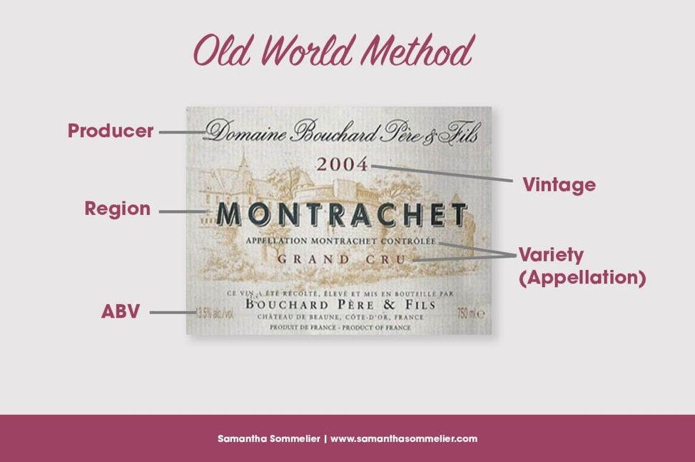 Old World Wine Label Infographic 