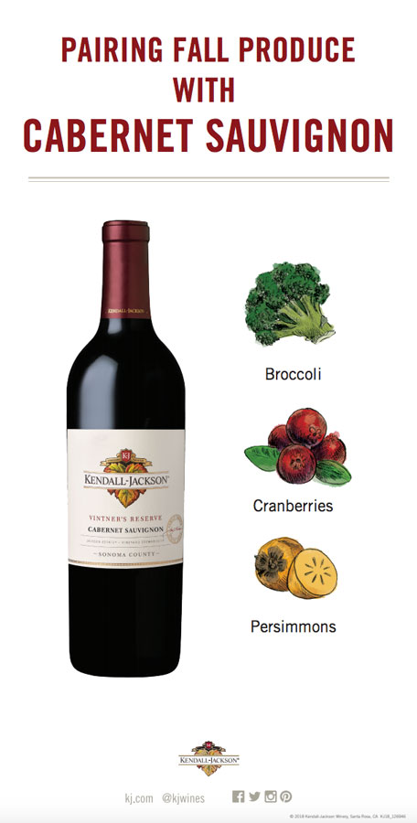 pairing-fall-fruits-vegetables-cabernet-sauvignon-wines