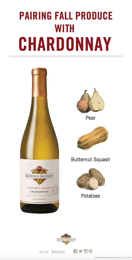 pairing-fall-fruits-vegetables-chardonnay-wines