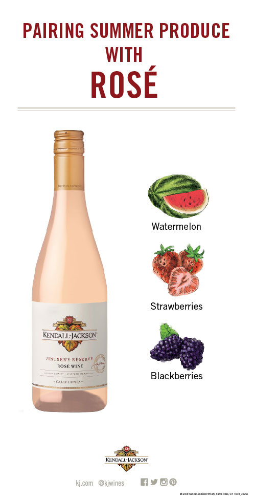 Pairing Summer Fruits and Vegetables with Rosé Wine