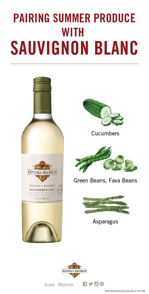 Pairing Summer Fruits and Vegetables with Sauvignon Blanc Wine