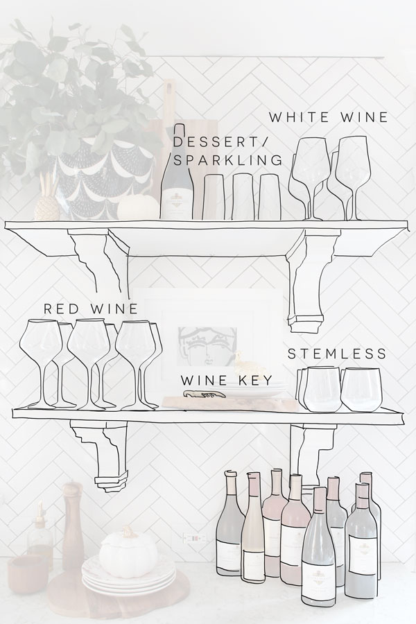 While bar carts are all the rage but not everyone has the space for one. That's why we're showing you how to create a wine bar in any space. Use this handy graphic as a guide.