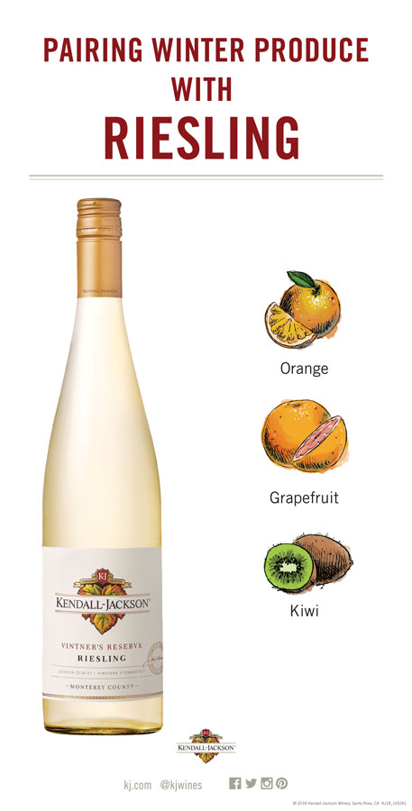 winter-wine-fruit-vegetable-pairings_riesling-bottle