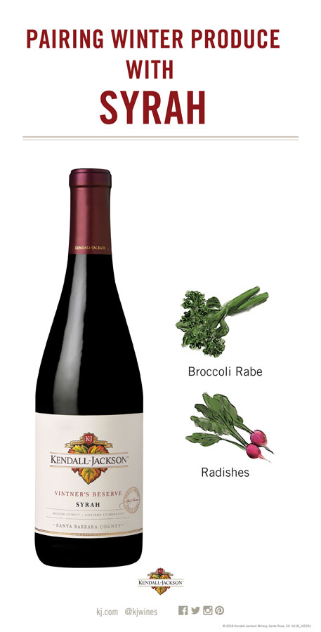 winter-wine-fruit-vegetable-pairings_syrah-bottle